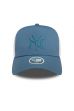 Șapcă NEW ERA 9FORTY Af Trucker MLB Rhinestone NEYYAN blue